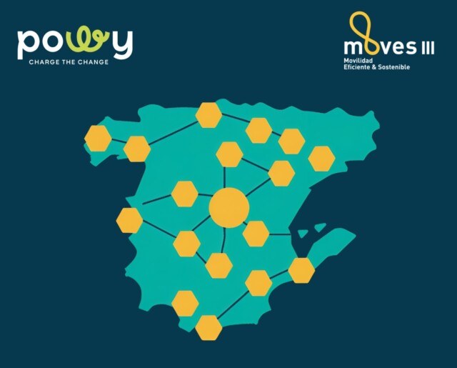 Sustainable Mobility in Spain with Powy and Moves III